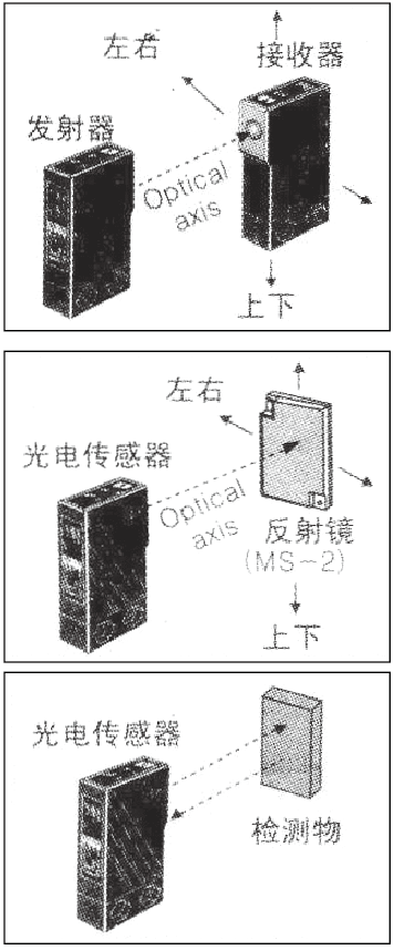 E33S光电开关5.png