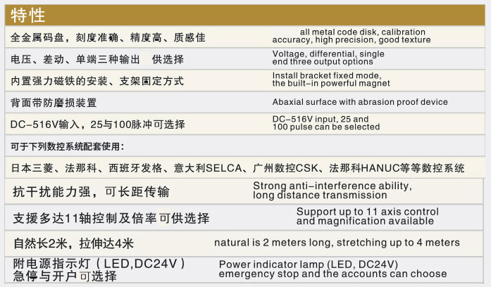 SCH系列编码器1.png SCH系列编码器1.png